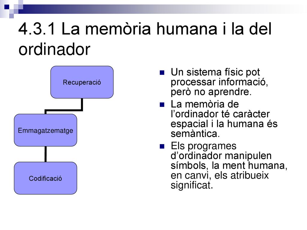 4.3.1 La memòria humana i la del ordinador