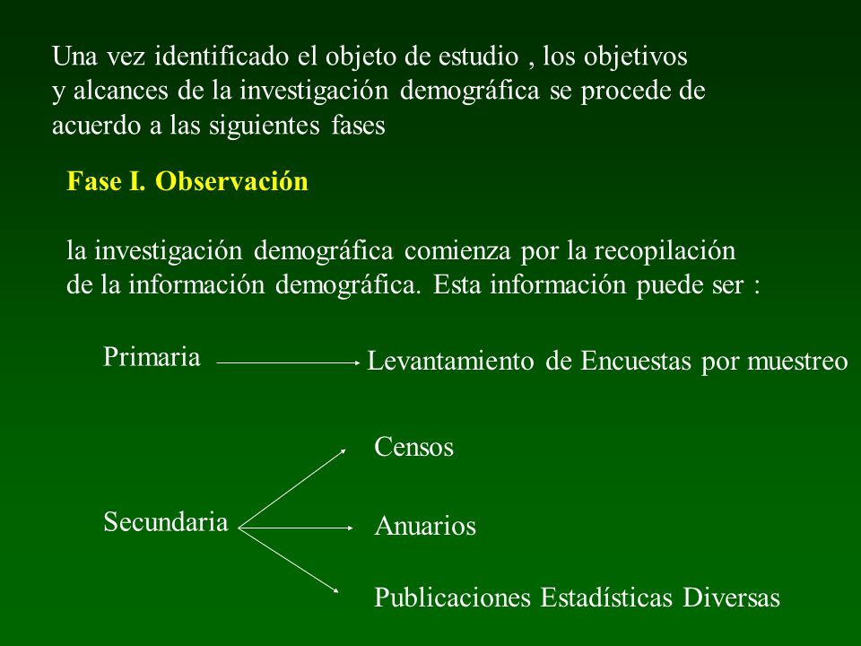 Una vez identificado el objeto de estudio , los objetivos