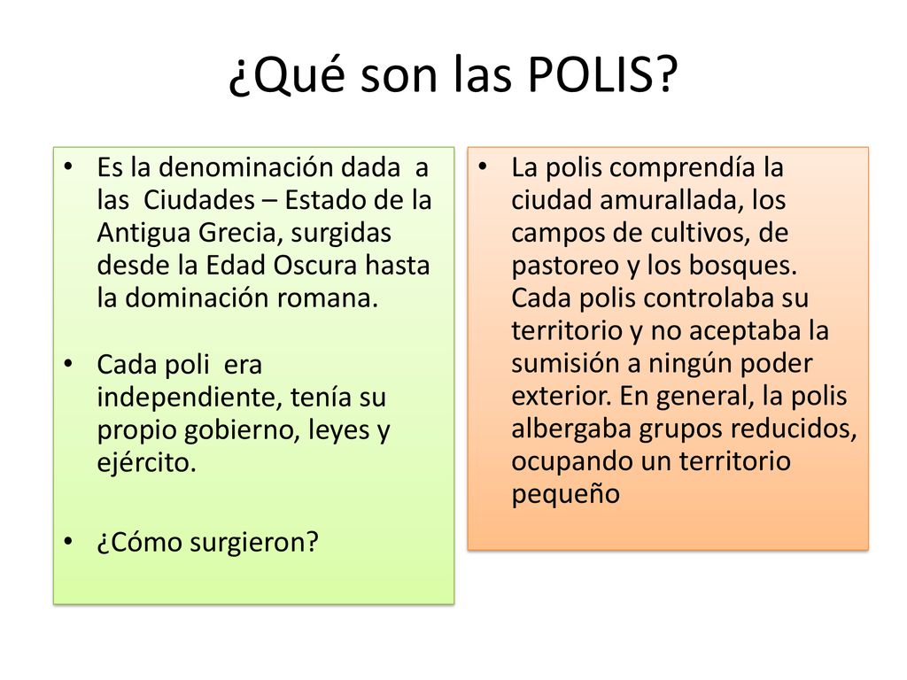 ¿Qué son las POLIS Es la denominación dada a las Ciudades – Estado de la Antigua Grecia, surgidas desde la Edad Oscura hasta la dominación romana.