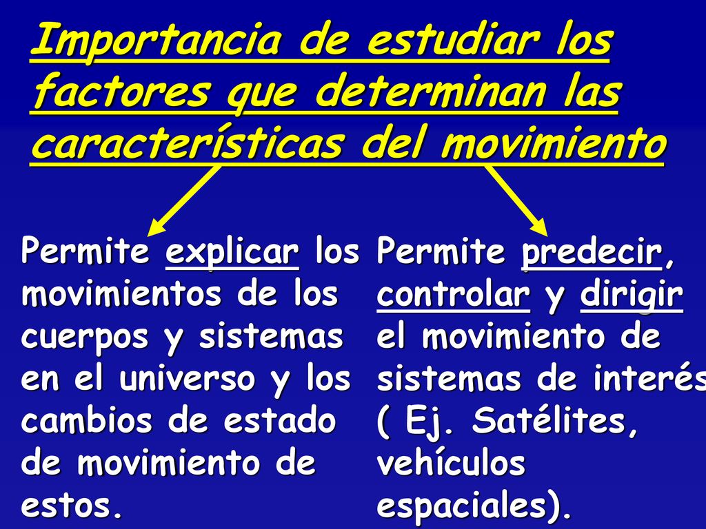Importancia de estudiar los factores que determinan las características del movimiento