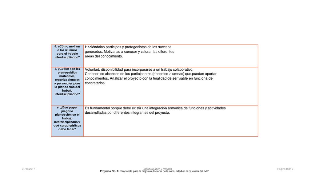 Voluntad, disponibilidad para incorporarse a un trabajo colaborativo.