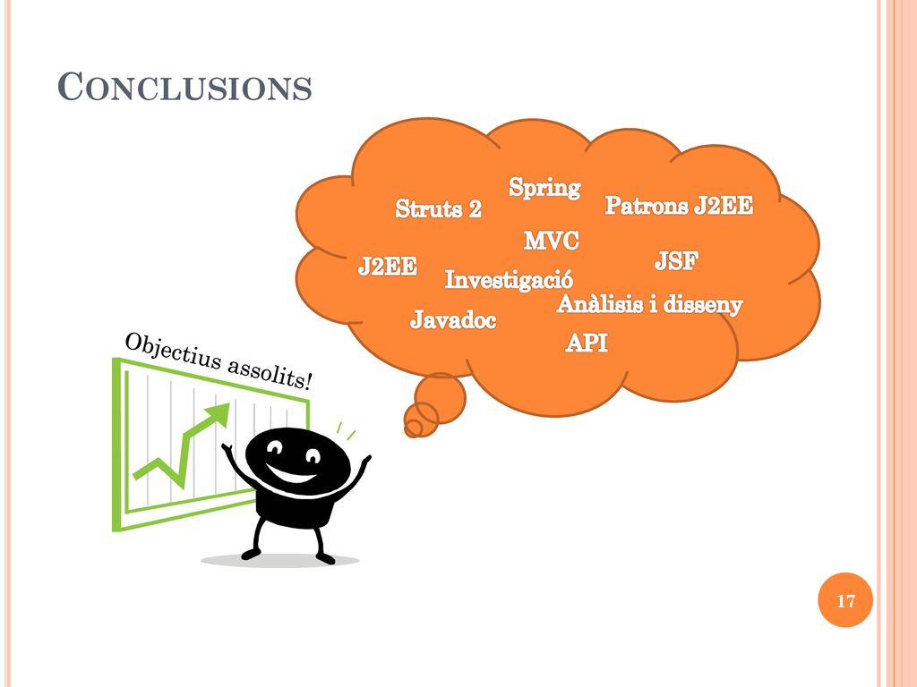 Conclusions Spring Patrons J2EE Struts 2 MVC JSF J2EE Investigació