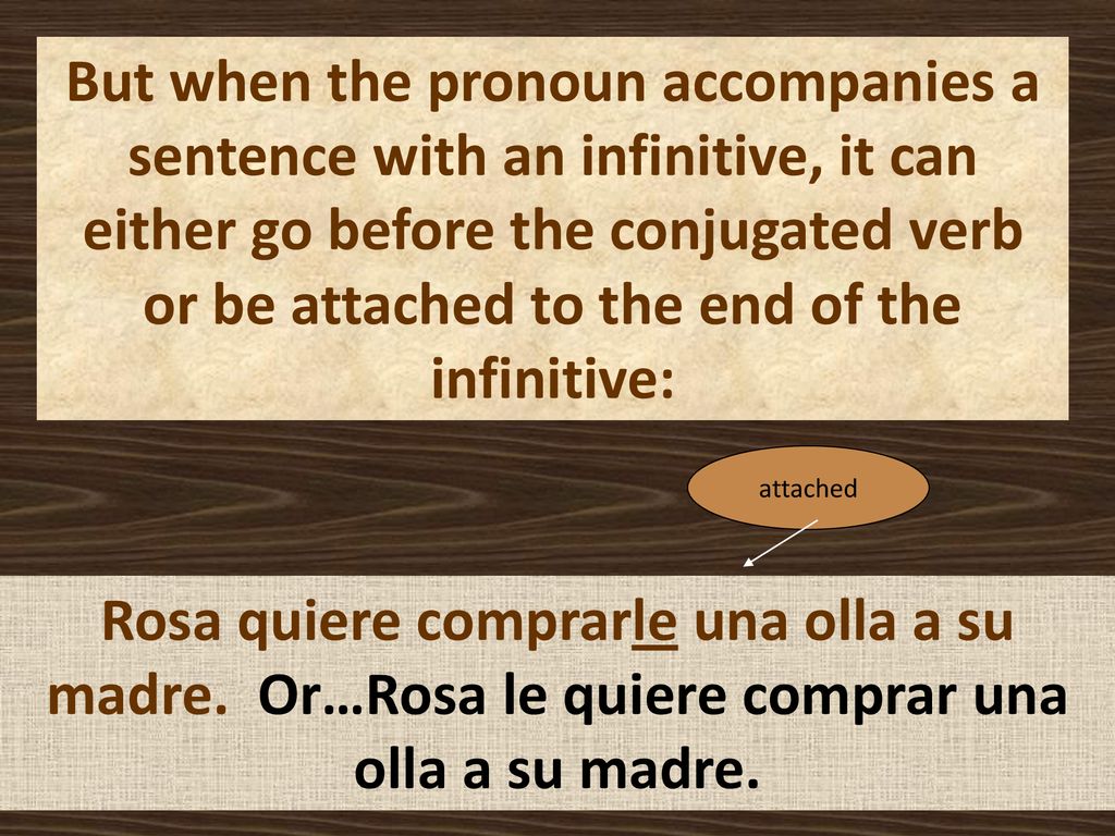 But when the pronoun accompanies a sentence with an infinitive, it can either go before the conjugated verb or be attached to the end of the infinitive: