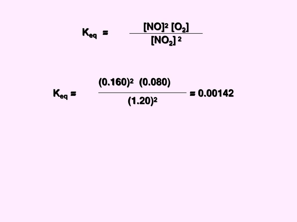 Keq = [NO]2 [O2] [NO2] 2 Keq = (0.160)2 (0.080) = (1.20)2