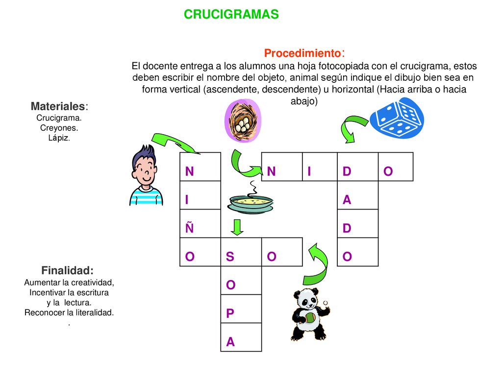 CRUCIGRAMAS N I D O A Ñ S P Procedimiento: Materiales: Finalidad: