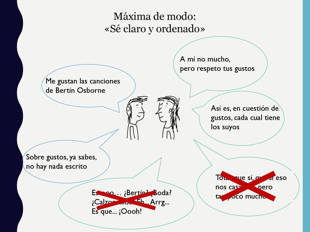 Máxima de modo: «Sé claro y ordenado» A mí no mucho,