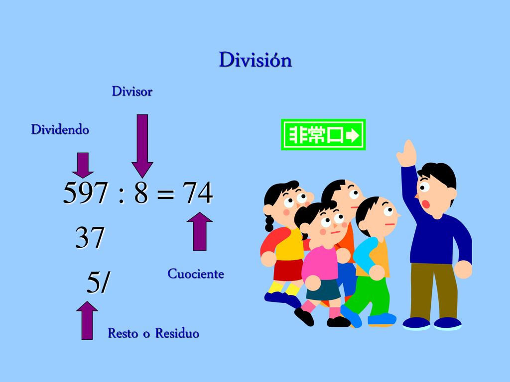 División 37 5/ Divisor Dividendo 597 : 8 = 74 Cuociente
