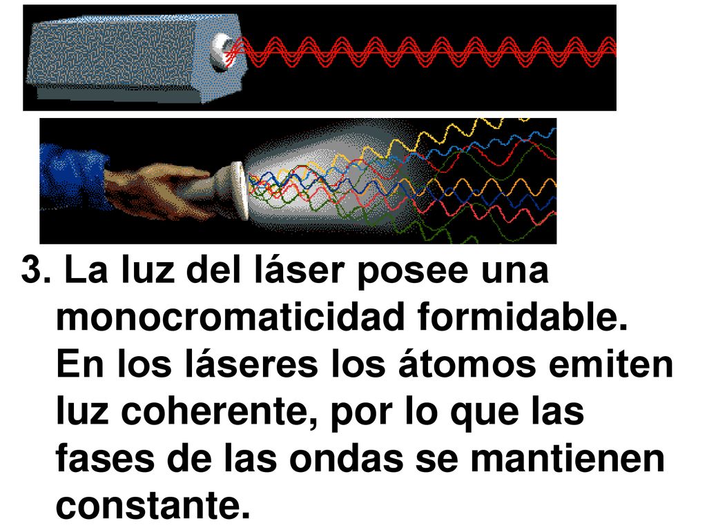 3. La luz del láser posee una monocromaticidad formidable