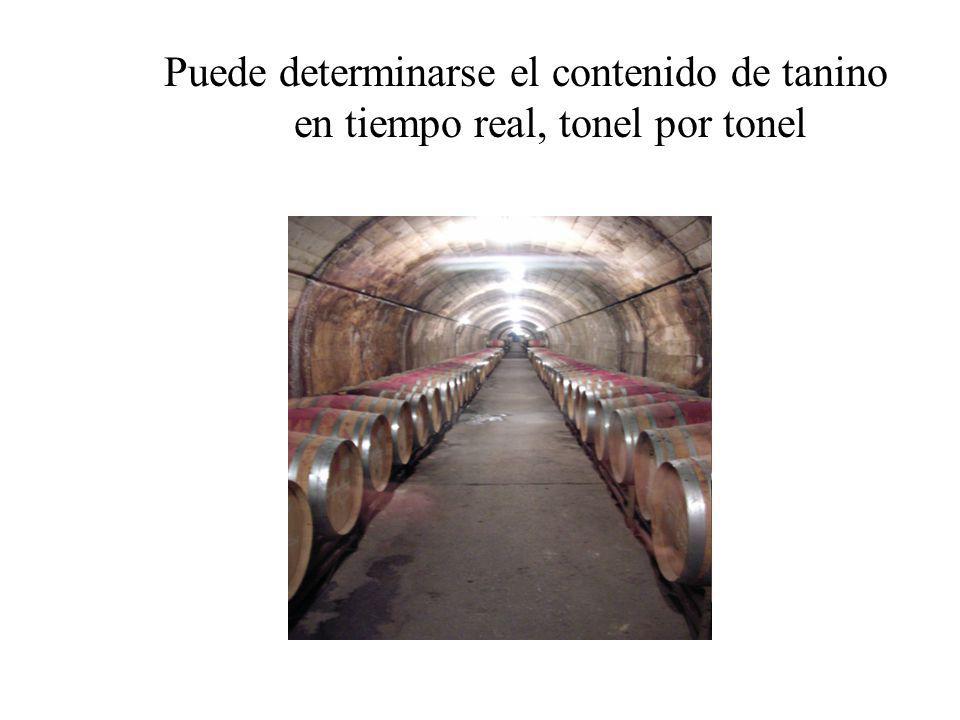 Puede determinarse el contenido de tanino en tiempo real, tonel por tonel