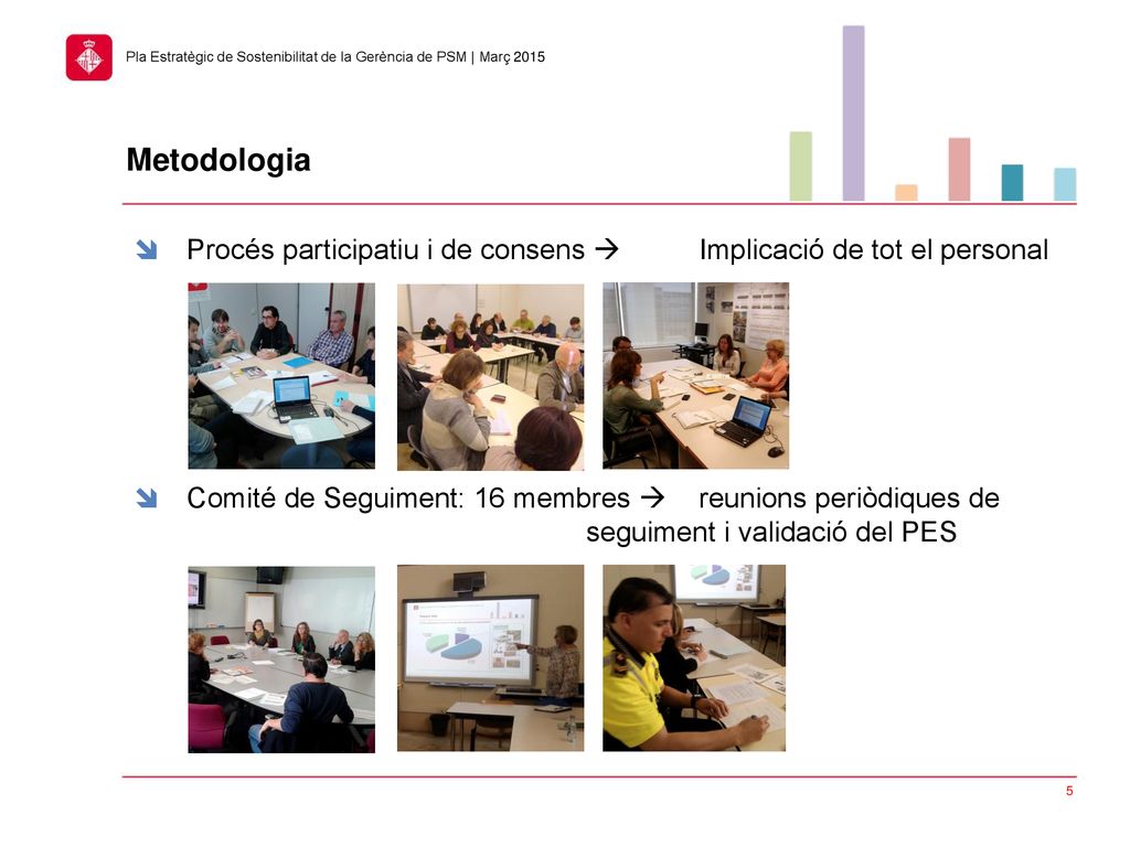 Metodologia  Procés participatiu i de consens  Implicació de tot el personal.