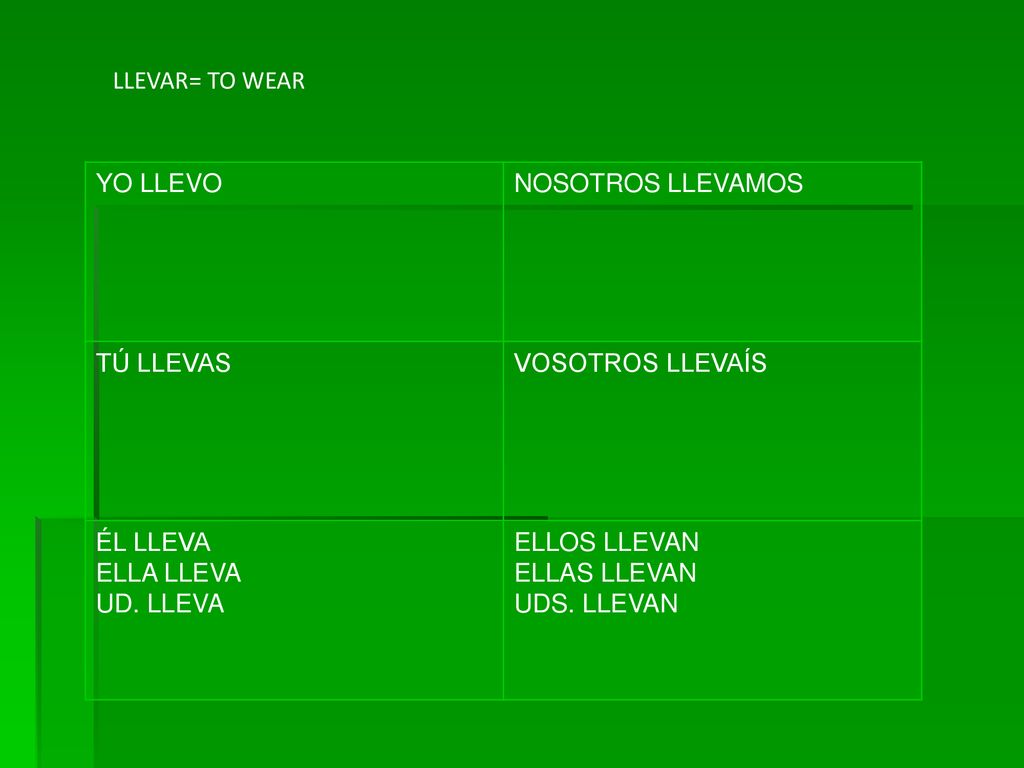 LLEVAR= TO WEAR YO LLEVO. NOSOTROS LLEVAMOS. TÚ LLEVAS. VOSOTROS LLEVAÍS. ÉL LLEVA. ELLA LLEVA.