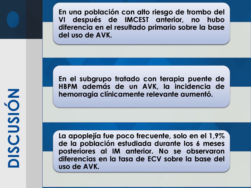 En una población con alto riesgo de trombo del VI después de IMCEST anterior, no hubo diferencia en el resultado primario sobre la base del uso de AVK.
