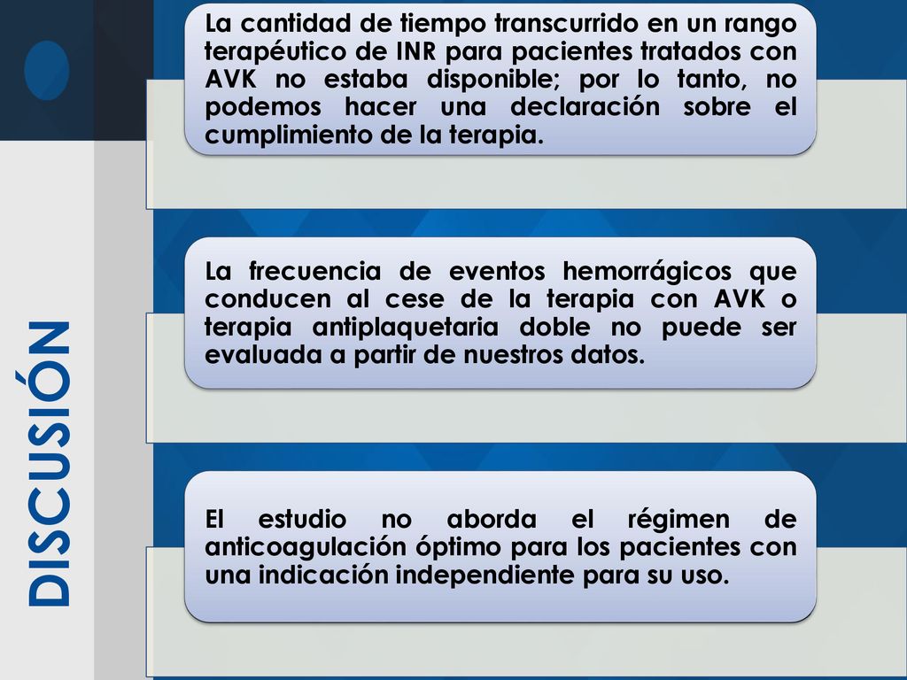 La cantidad de tiempo transcurrido en un rango terapéutico de INR para pacientes tratados con AVK no estaba disponible; por lo tanto, no podemos hacer una declaración sobre el cumplimiento de la terapia.