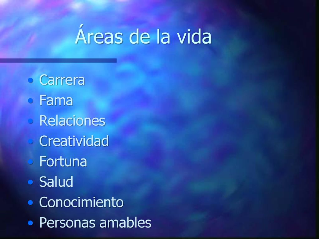 Áreas de la vida Carrera Fama Relaciones Creatividad Fortuna Salud