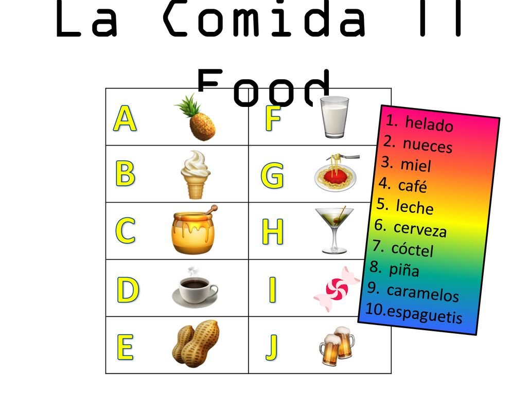 La Comida || Food A F B G C H D I E J helado nueces miel café leche