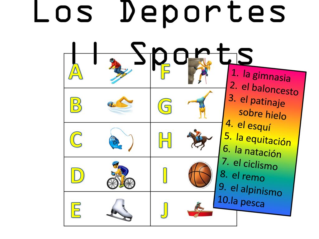 Los Deportes || Sports A F B G C H D I E J la gimnasia el baloncesto