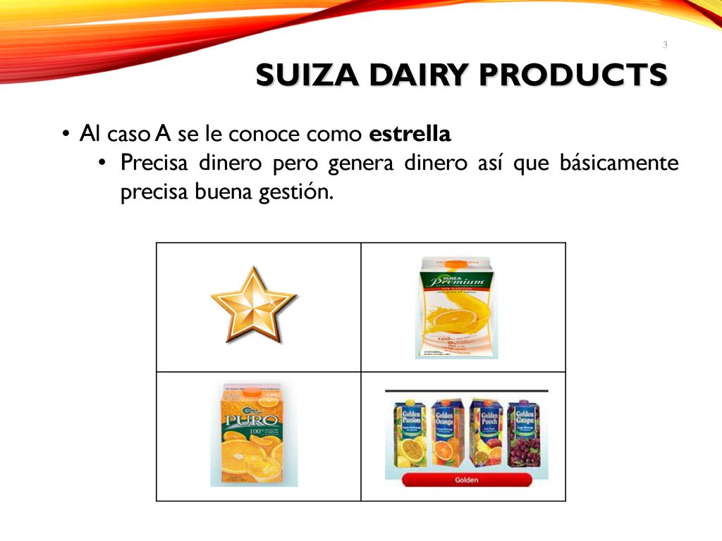 SUIZA Dairy Products Al caso A se le conoce como estrella
