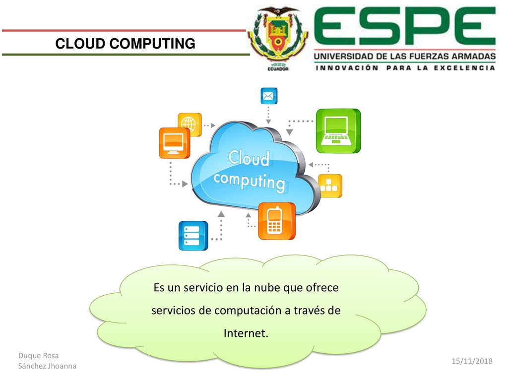 CLOUD COMPUTING 1 Plataforma pagada. Redactar factibilidad. Alcance definir.