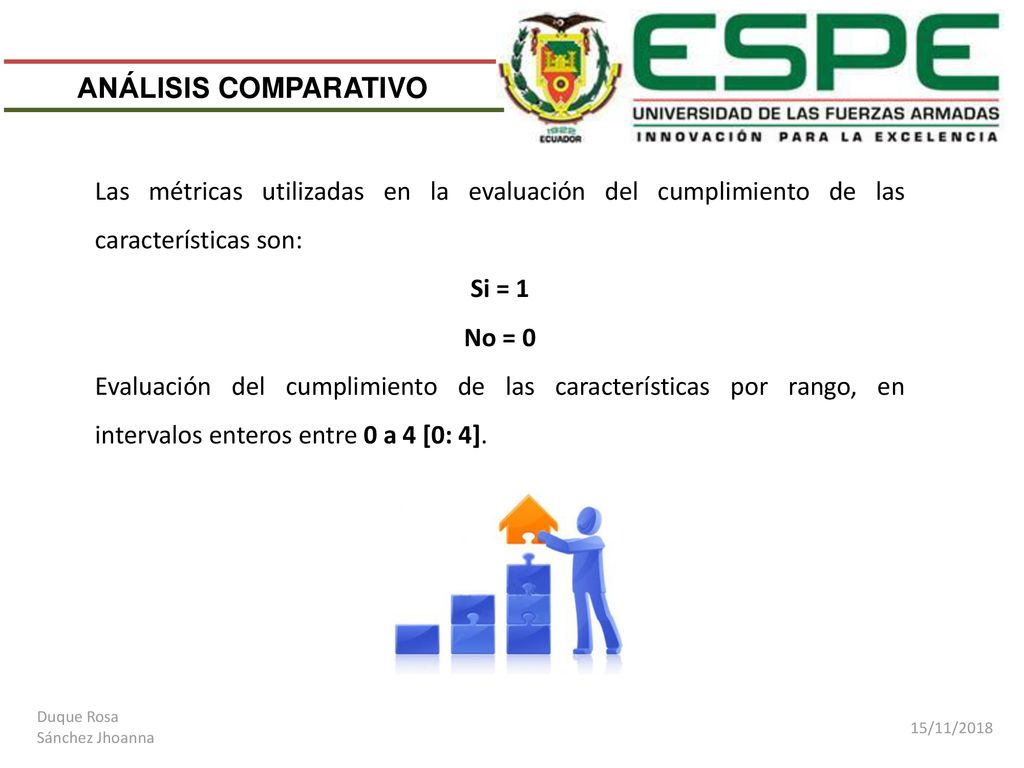 ANÁLISIS COMPARATIVO Las métricas utilizadas en la evaluación del cumplimiento de las características son: