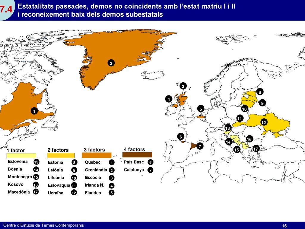 Estatalitats passades, demos no coincidents amb l’estat matriu I i II i reconeixement baix dels demos subestatals