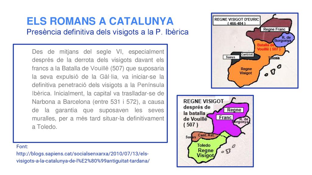 ELS ROMANS A CATALUNYA Presència definitiva dels visigots a la P. Ibèrica.
