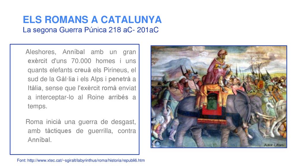 ELS ROMANS A CATALUNYA La segona Guerra Púnica 218 aC- 201aC