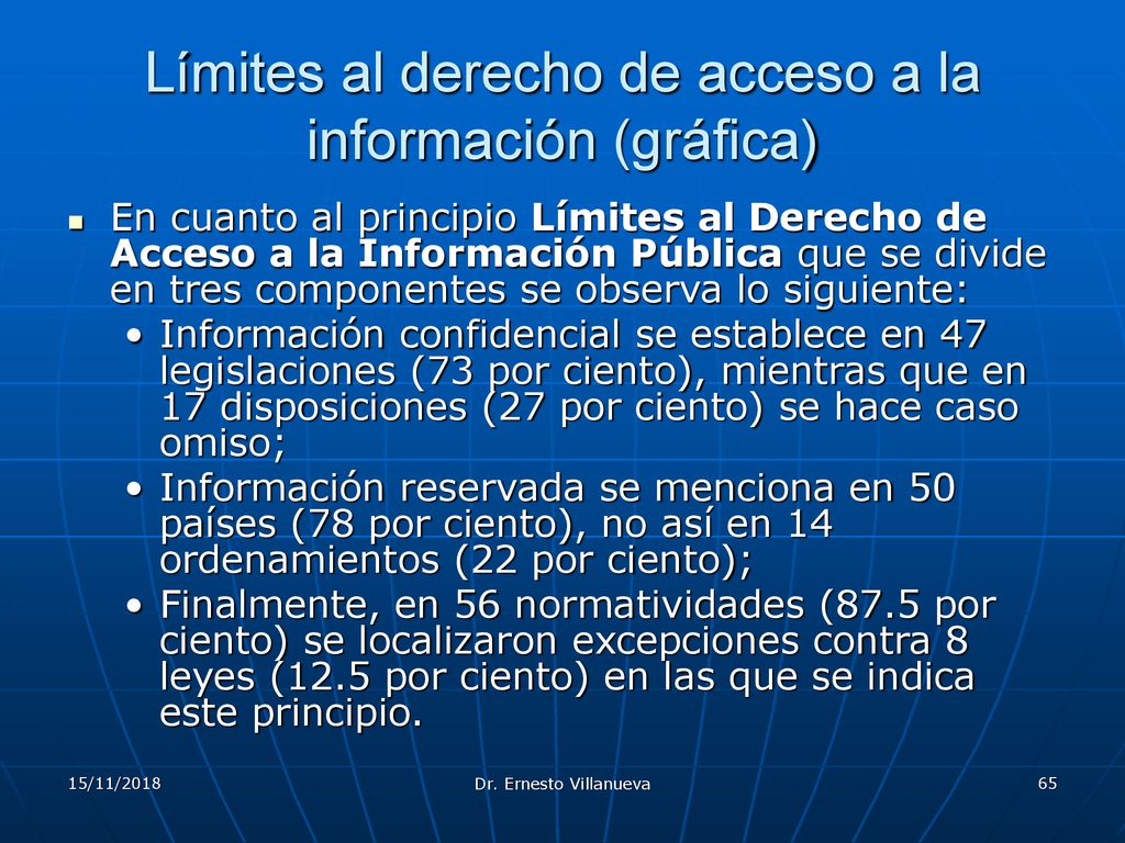 Límites al derecho de acceso a la información (gráfica)