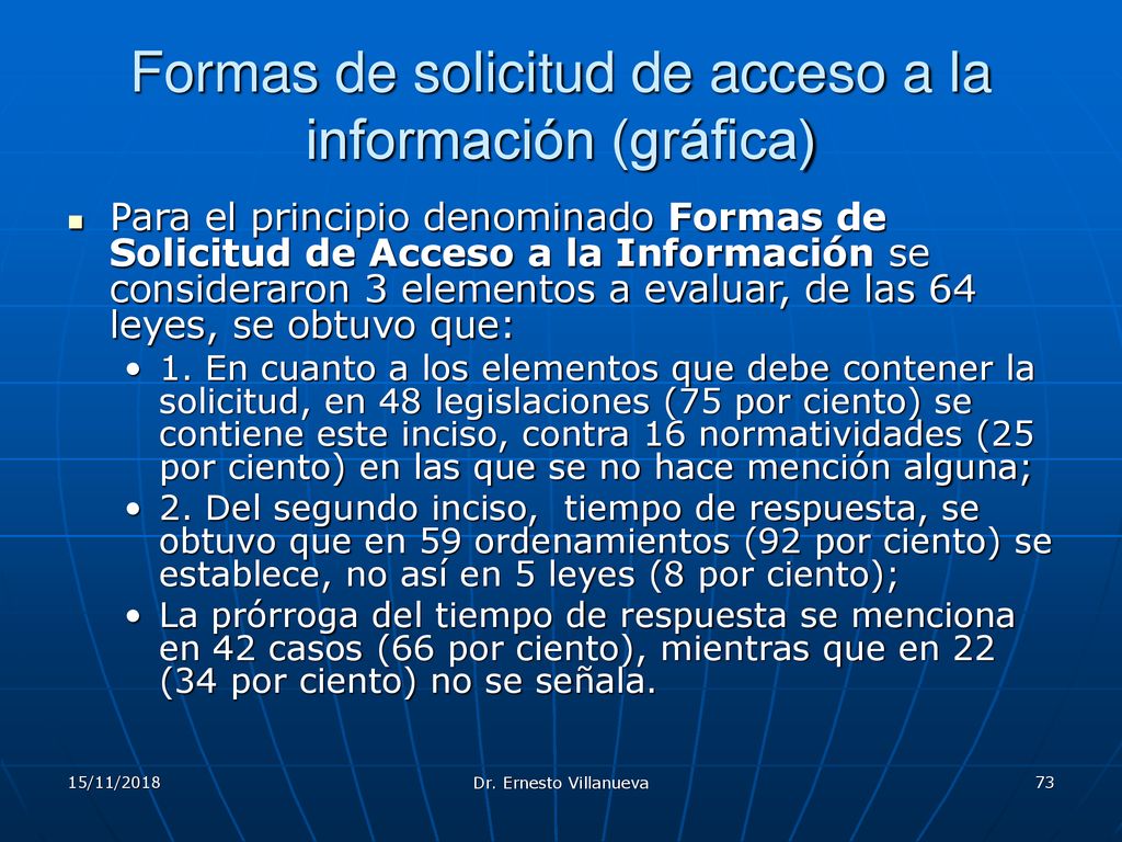 Formas de solicitud de acceso a la información (gráfica)
