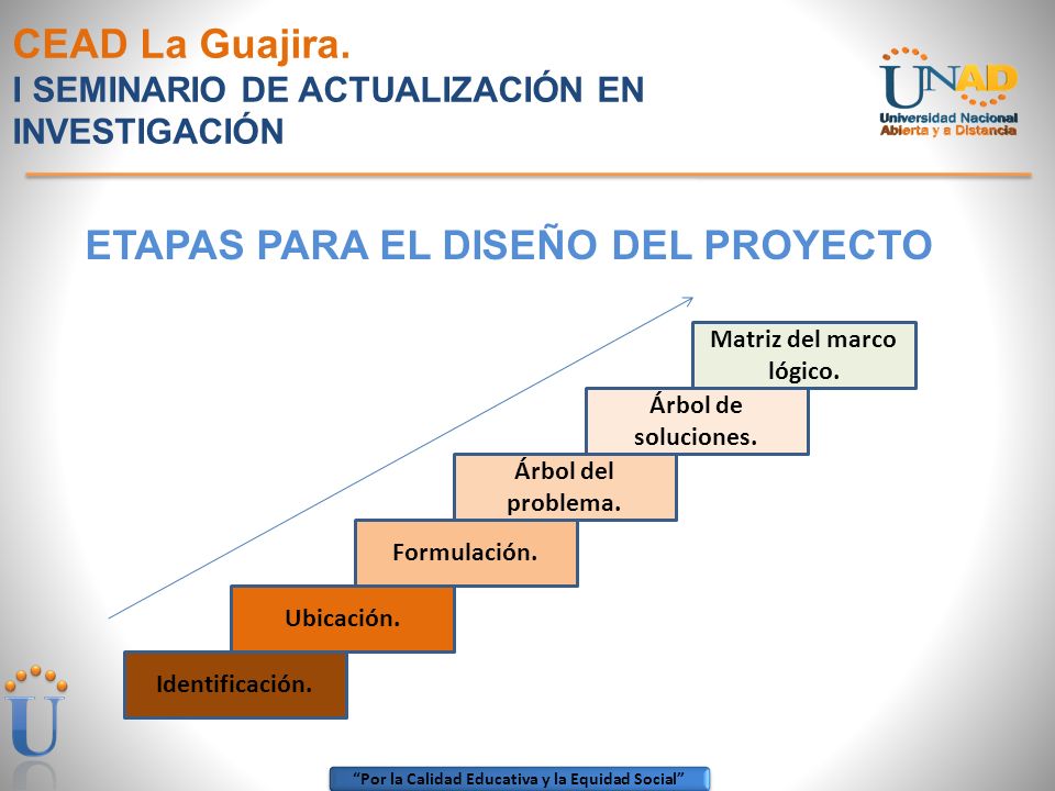 CEAD La Guajira. I SEMINARIO DE ACTUALIZACIÓN EN INVESTIGACIÓN