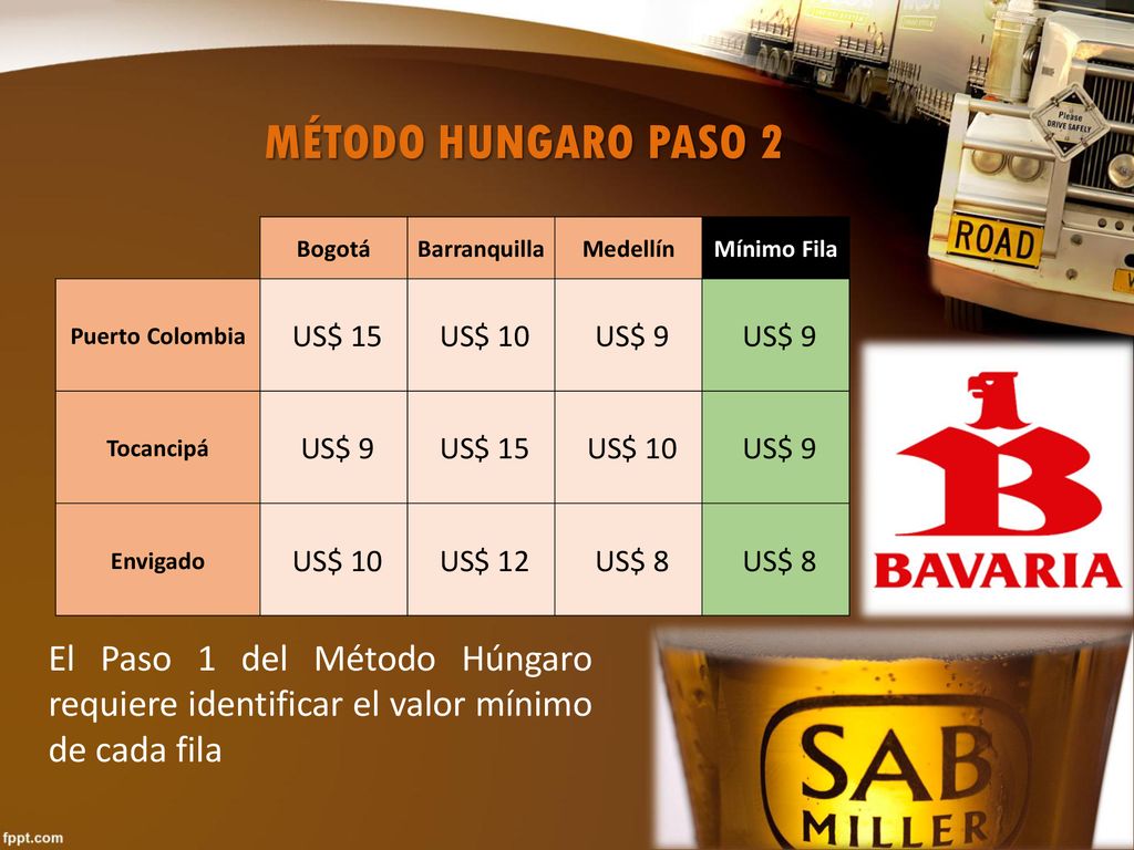 MÉTODO HUNGARO PASO 2 Bogotá. Barranquilla. Medellín. Mínimo Fila. Puerto Colombia. US$ 15.