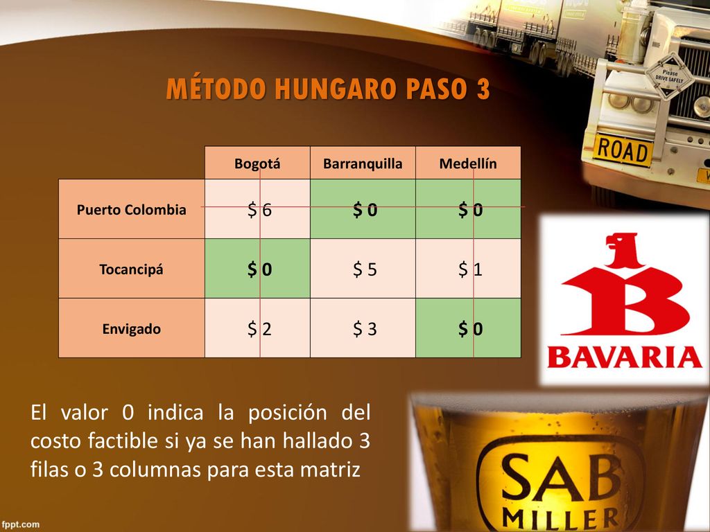 MÉTODO HUNGARO PASO 3 Bogotá. Barranquilla. Medellín. Puerto Colombia. $ 6. $ 0. Tocancipá.