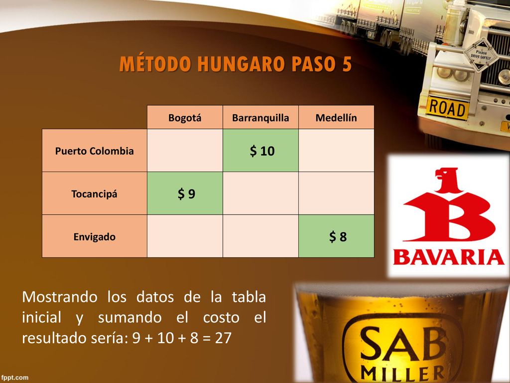 MÉTODO HUNGARO PASO 5 Bogotá. Barranquilla. Medellín. Puerto Colombia. $ 10. Tocancipá. $ 9.