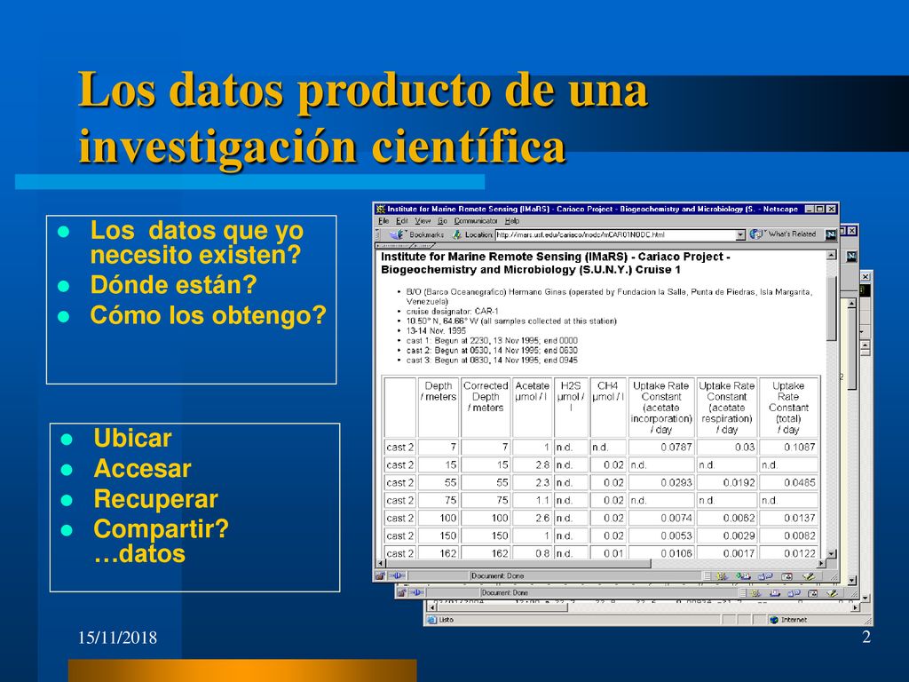 Los datos producto de una investigación científica