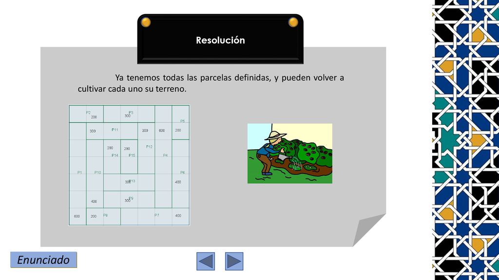 Resolución Ya tenemos todas las parcelas definidas, y pueden volver a cultivar cada uno su terreno.