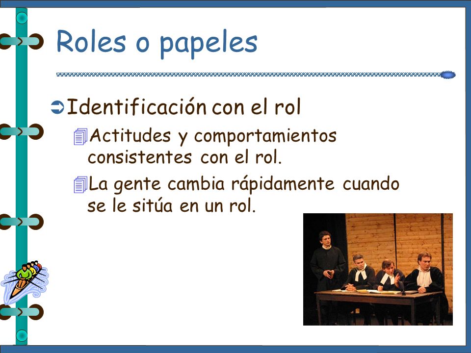 Roles o papeles Identificación con el rol