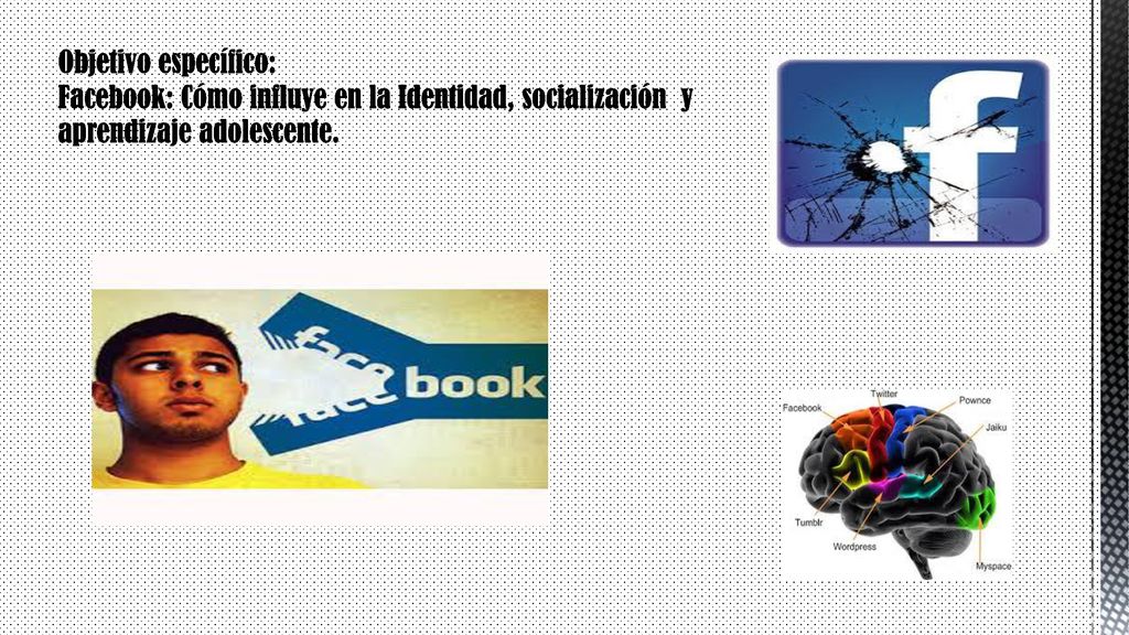 Objetivo específico: Facebook: Cómo influye en la Identidad, socialización y aprendizaje adolescente.