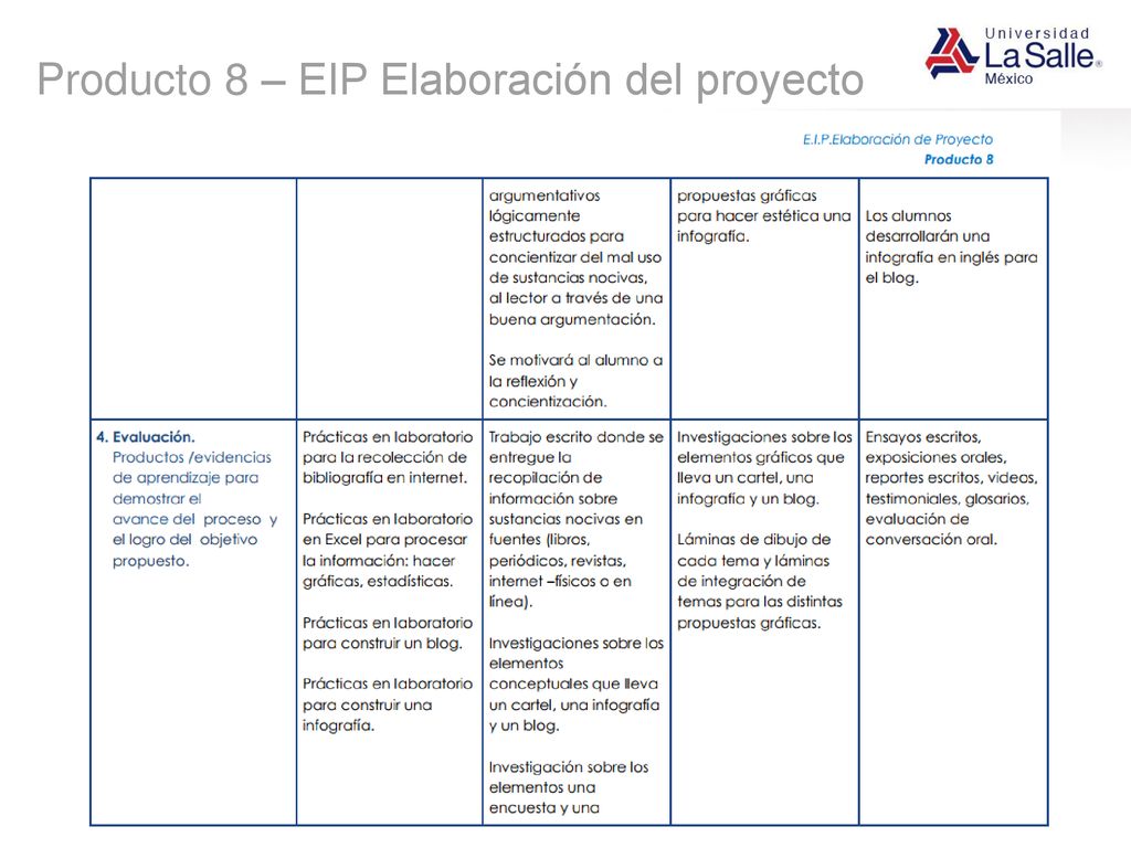 Producto 8 – EIP Elaboración del proyecto