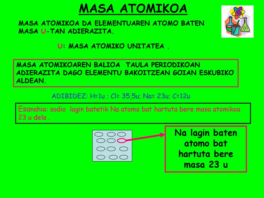Na lagin baten atomo bat hartuta bere masa 23 u