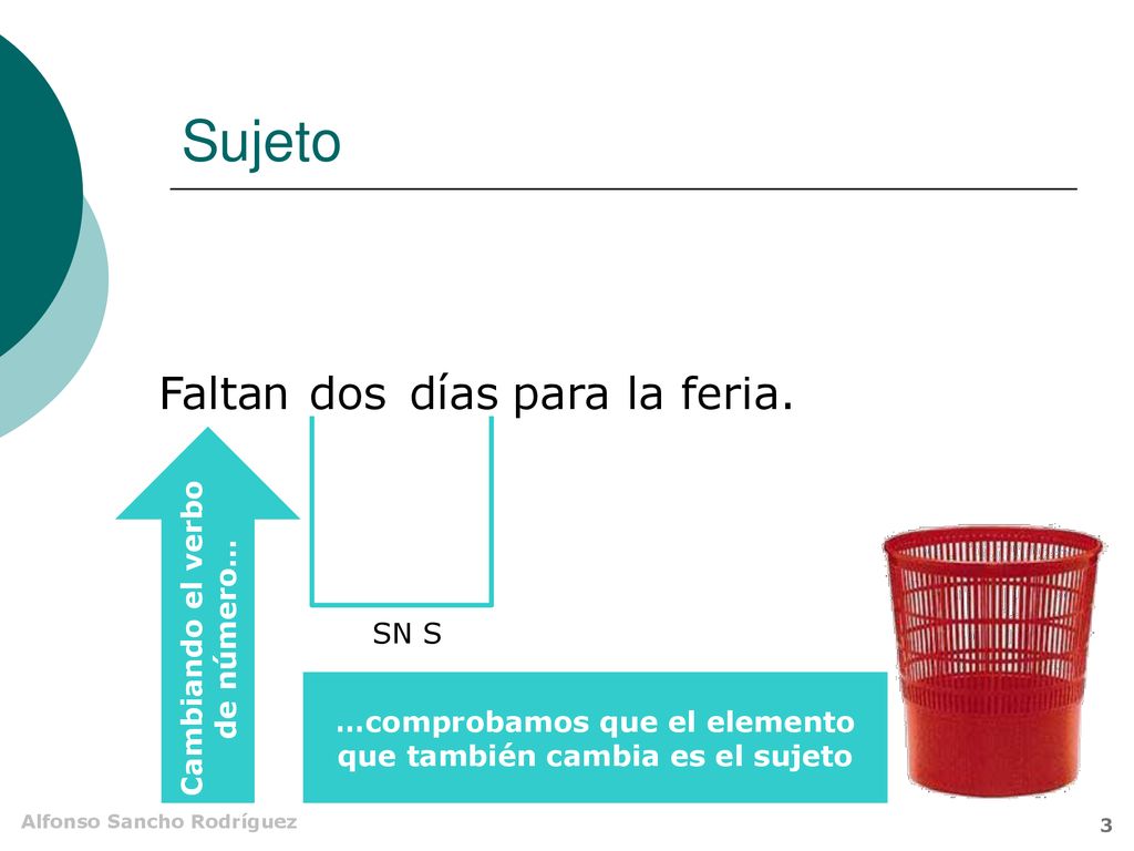 Sujeto un Falta n dos día s para la feria.