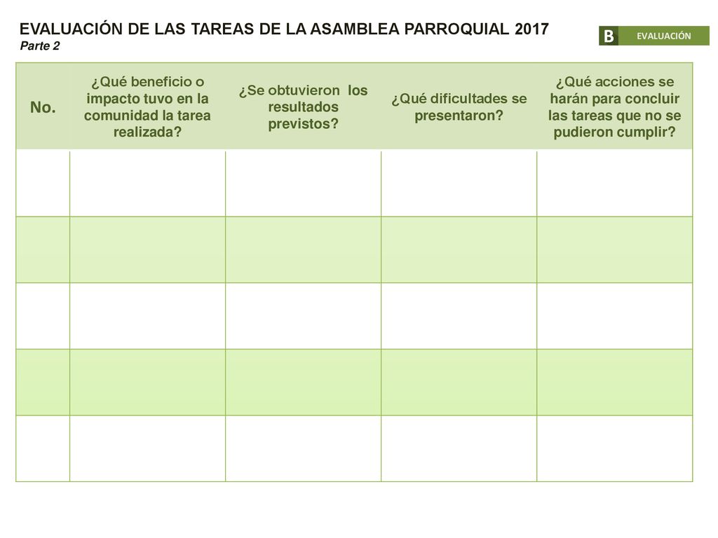 No. EVALUACIÓN DE LAS TAREAS DE LA ASAMBLEA PARROQUIAL 2017