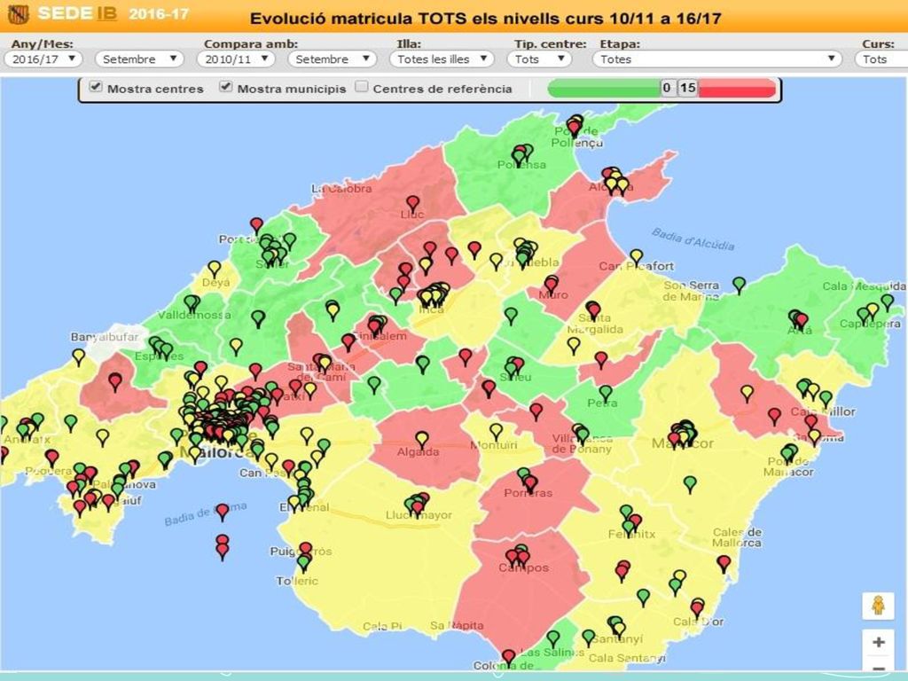 Evolució de la matrícula de tots els nivells a Mallorca