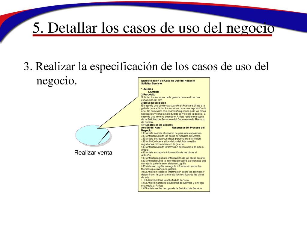 5. Detallar los casos de uso del negocio
