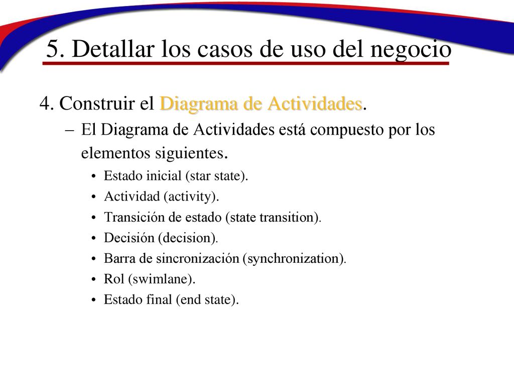 5. Detallar los casos de uso del negocio