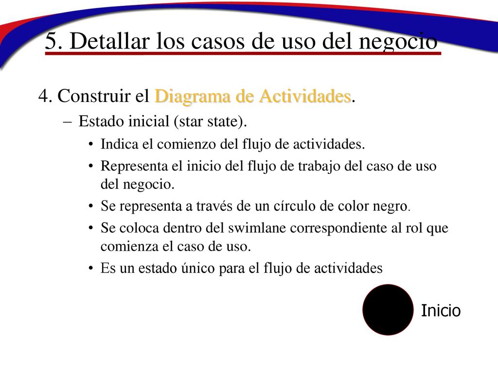 5. Detallar los casos de uso del negocio
