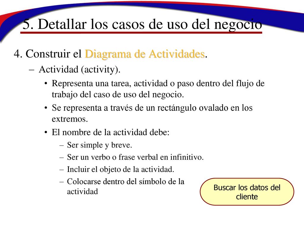 5. Detallar los casos de uso del negocio