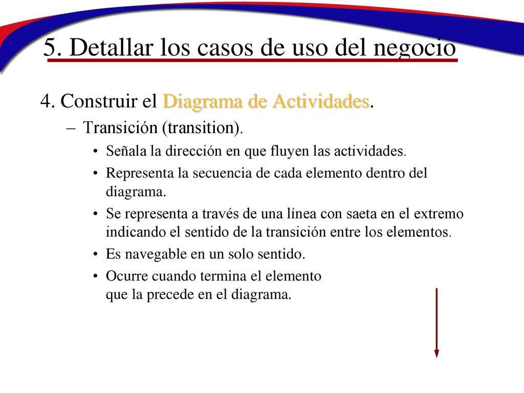 5. Detallar los casos de uso del negocio