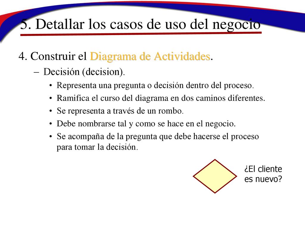 5. Detallar los casos de uso del negocio