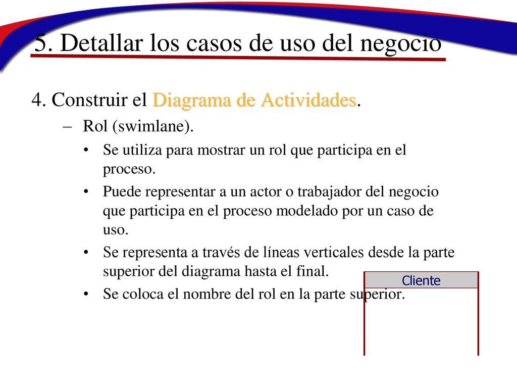 5. Detallar los casos de uso del negocio