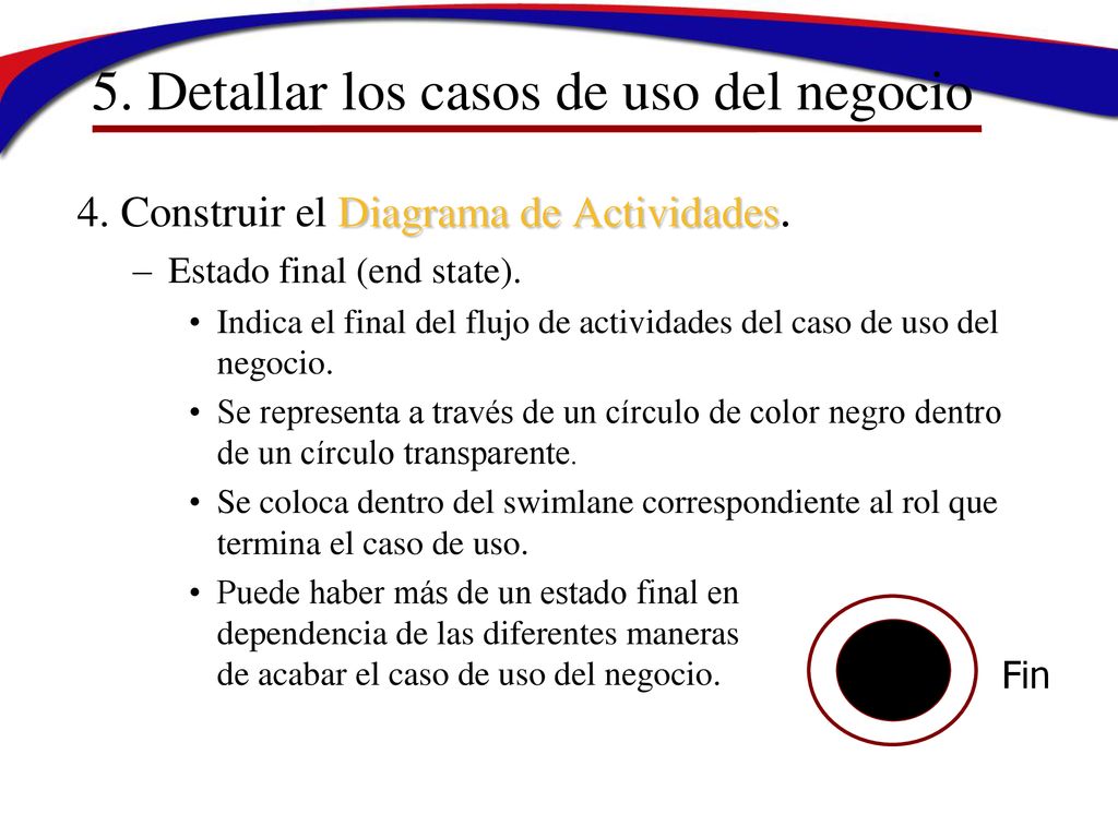 5. Detallar los casos de uso del negocio