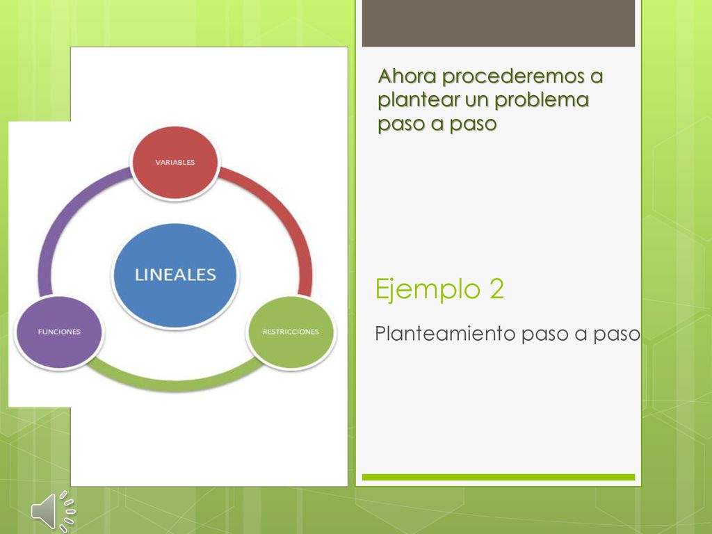 Ejemplo 2 Ahora procederemos a plantear un problema paso a paso